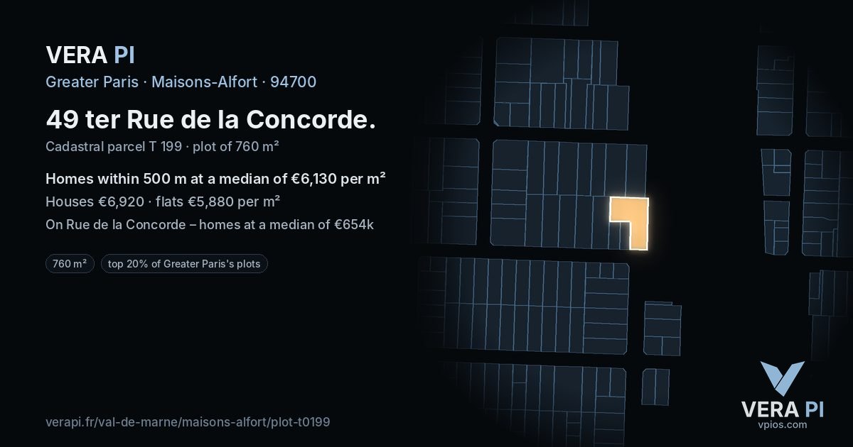 49 ter Rue de la Concorde, Maisons-Alfort at night – the plot lit, the parcels around coloured by the prices near them