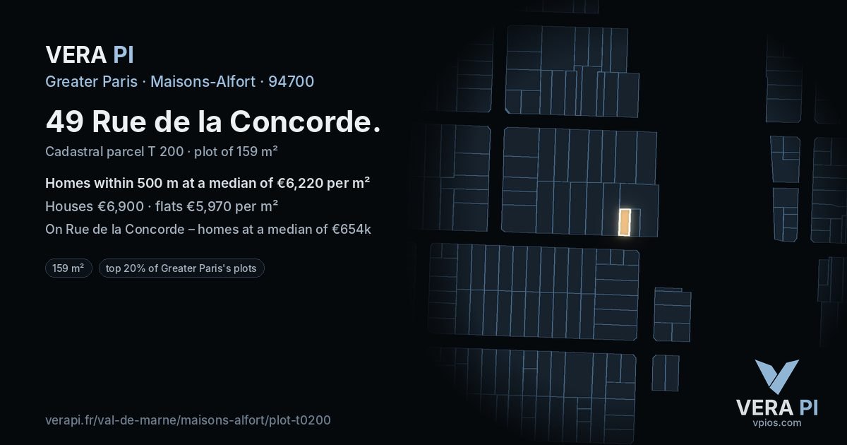 49 Rue de la Concorde, Maisons-Alfort at night – the plot lit, the parcels around coloured by the prices near them