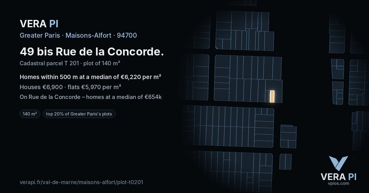 49 bis Rue de la Concorde, Maisons-Alfort at night – the plot lit, the parcels around coloured by the prices near them