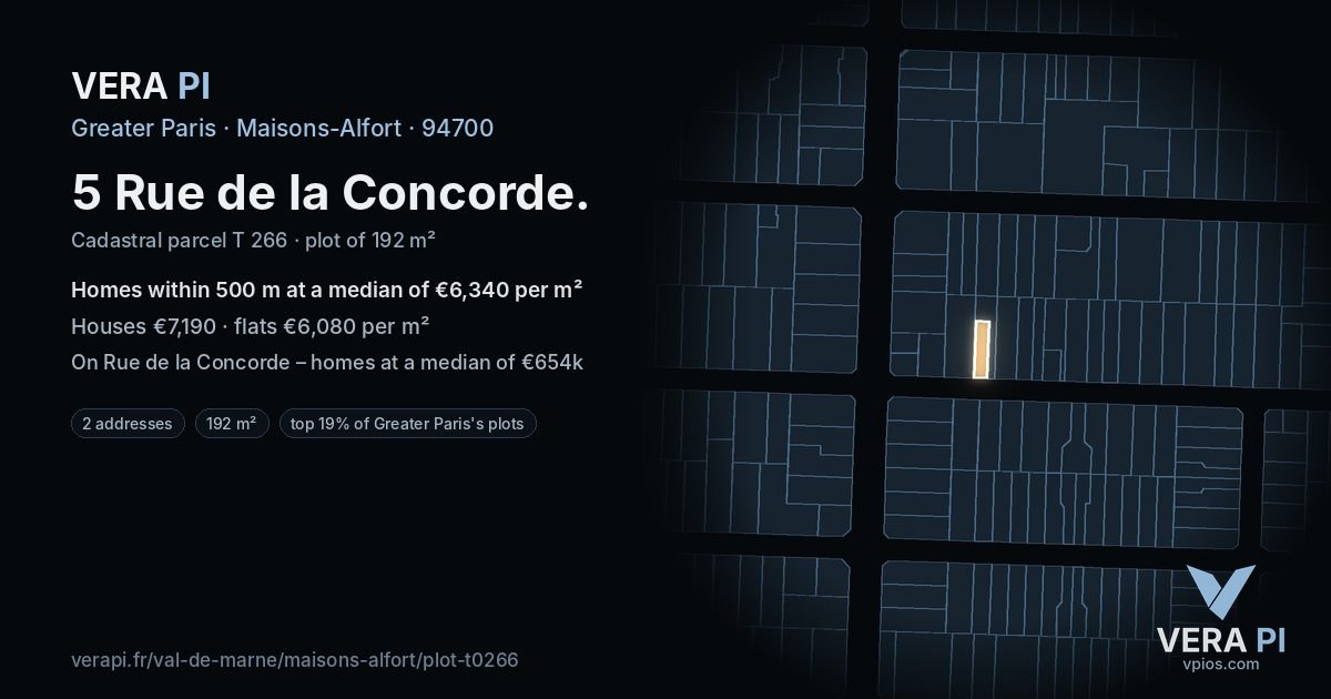 5 Rue de la Concorde, Maisons-Alfort at night – the plot lit, the parcels around coloured by the prices near them