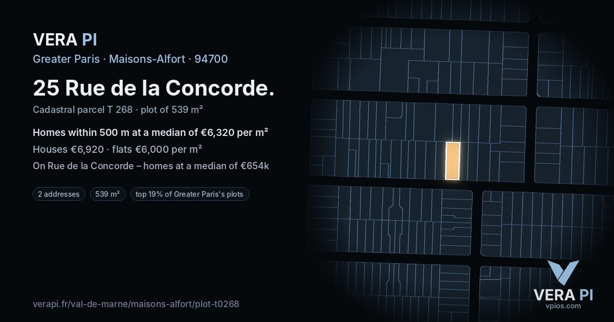 25 Rue de la Concorde, Maisons-Alfort at night – the plot lit, the parcels around coloured by the prices near them