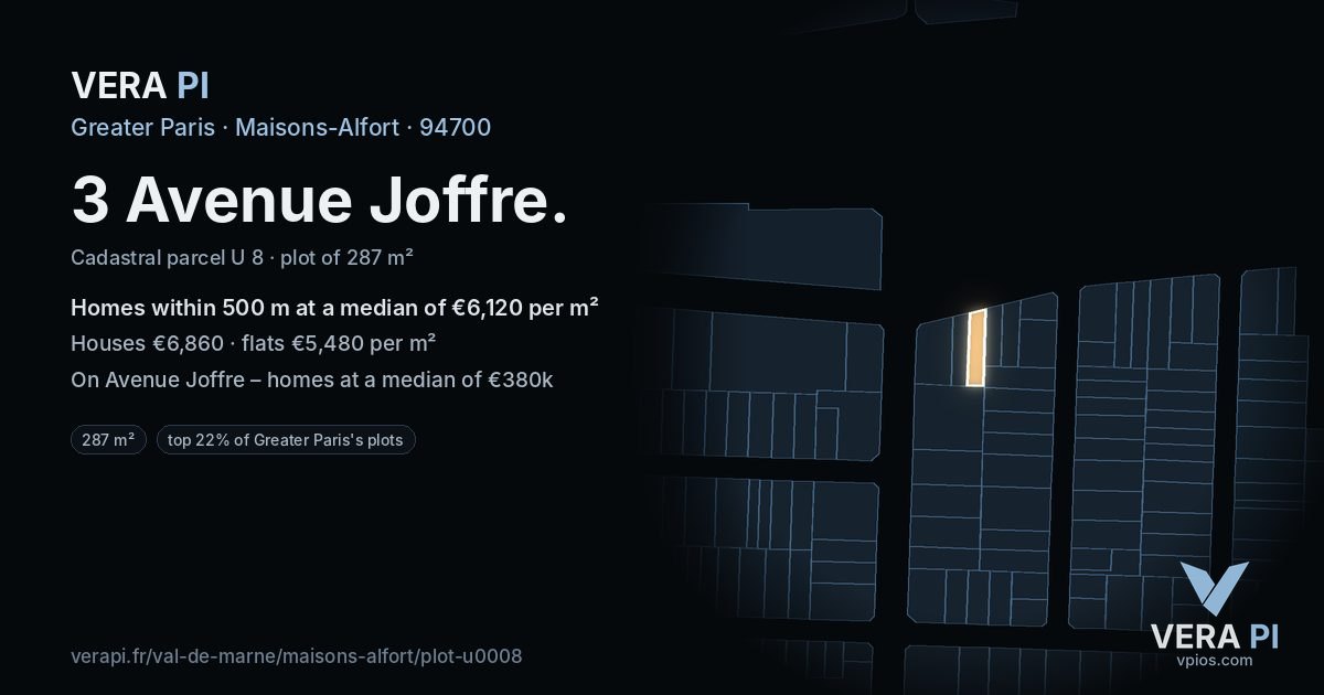 3 Avenue Joffre, Maisons-Alfort at night – the plot lit, the parcels around coloured by the prices near them