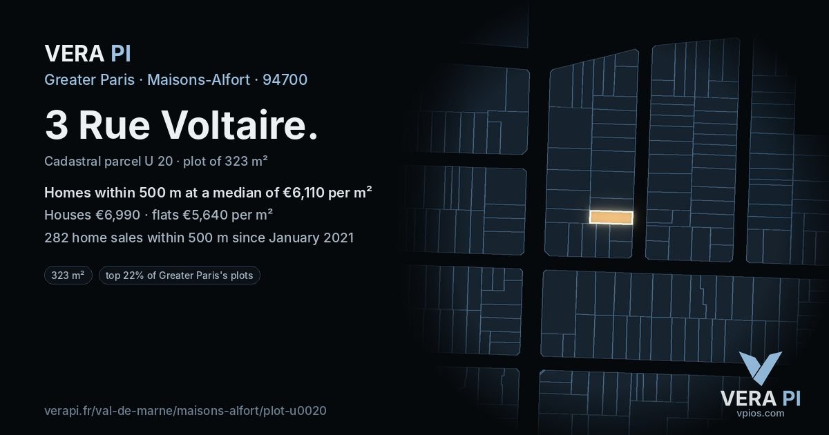 3 Rue Voltaire, Maisons-Alfort at night – the plot lit, the parcels around coloured by the prices near them