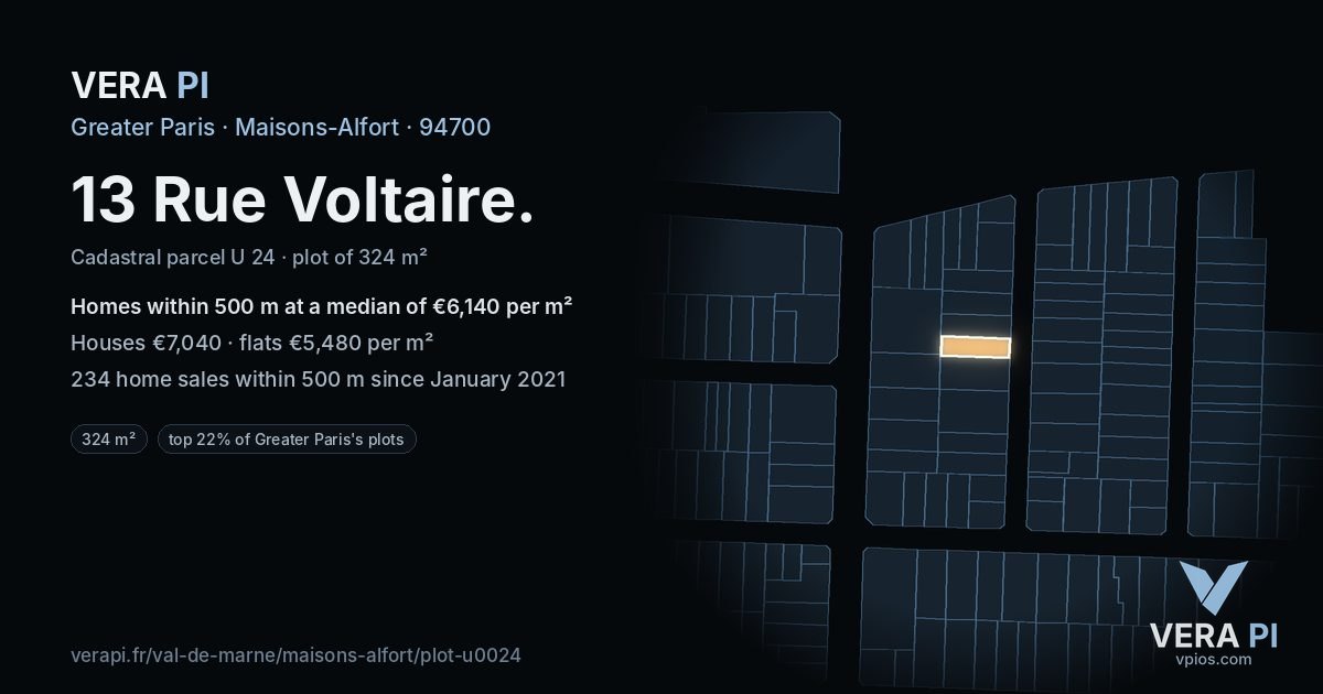 13 Rue Voltaire, Maisons-Alfort at night – the plot lit, the parcels around coloured by the prices near them