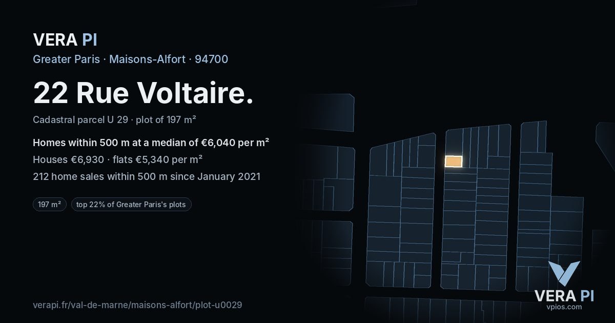22 Rue Voltaire, Maisons-Alfort at night – the plot lit, the parcels around coloured by the prices near them