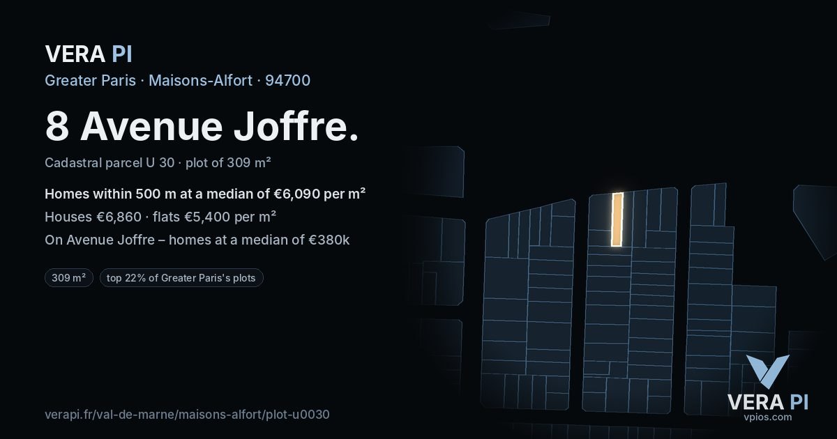 8 Avenue Joffre, Maisons-Alfort at night – the plot lit, the parcels around coloured by the prices near them