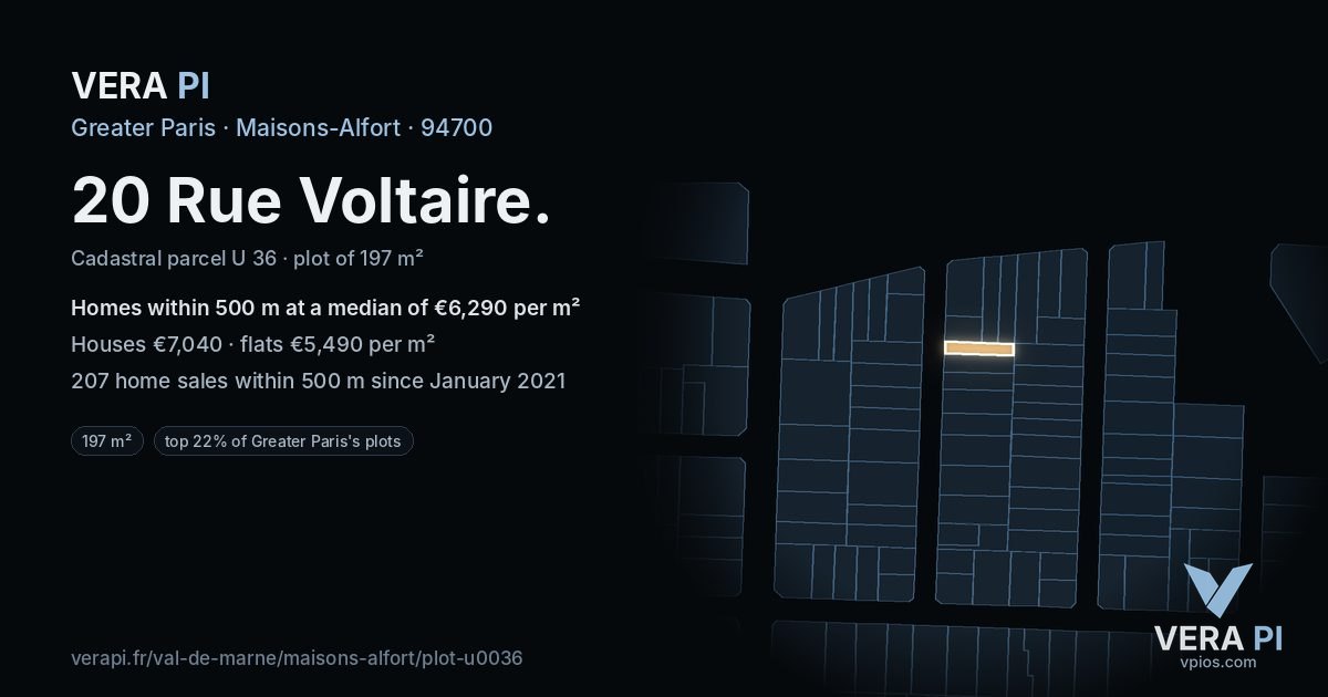 20 Rue Voltaire, Maisons-Alfort at night – the plot lit, the parcels around coloured by the prices near them