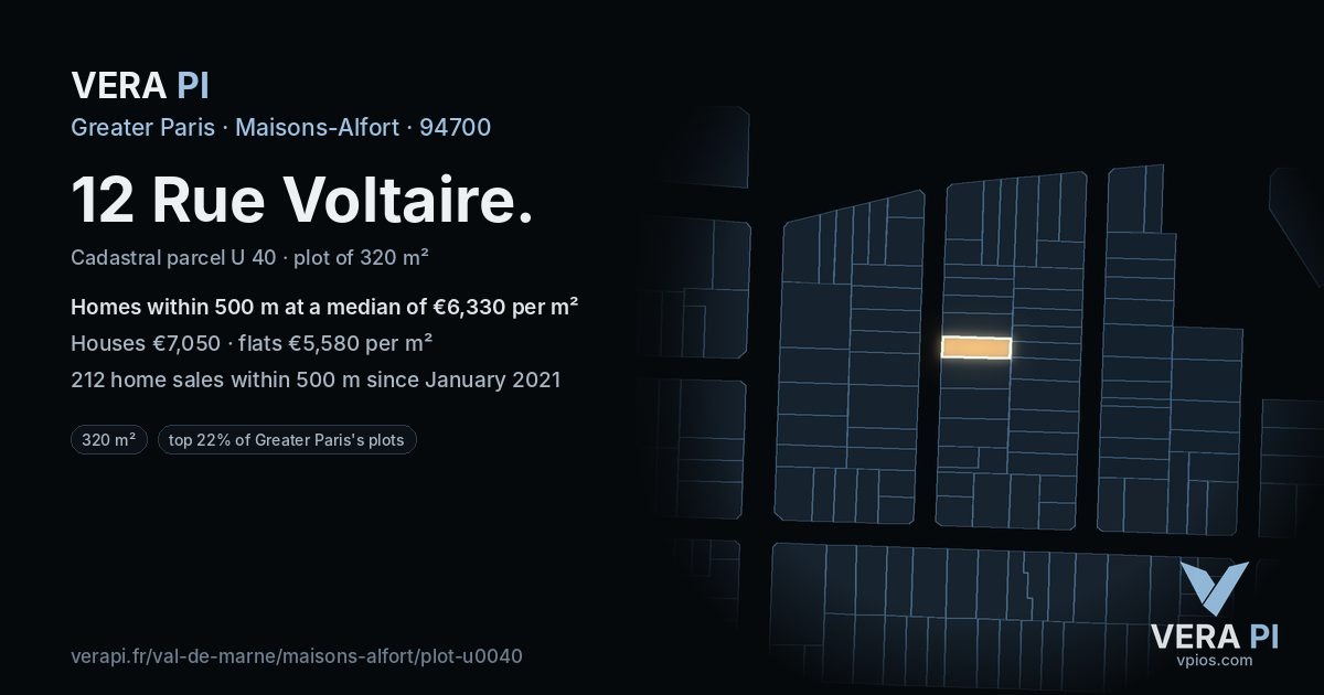 12 Rue Voltaire, Maisons-Alfort at night – the plot lit, the parcels around coloured by the prices near them