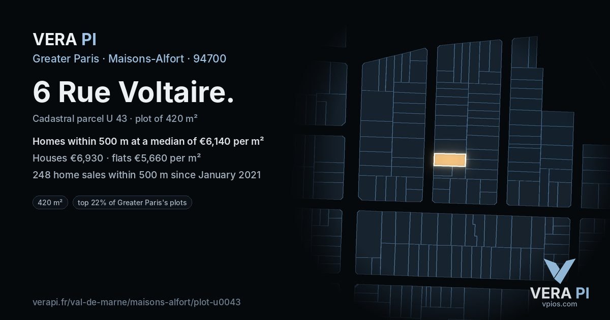 6 Rue Voltaire, Maisons-Alfort at night – the plot lit, the parcels around coloured by the prices near them