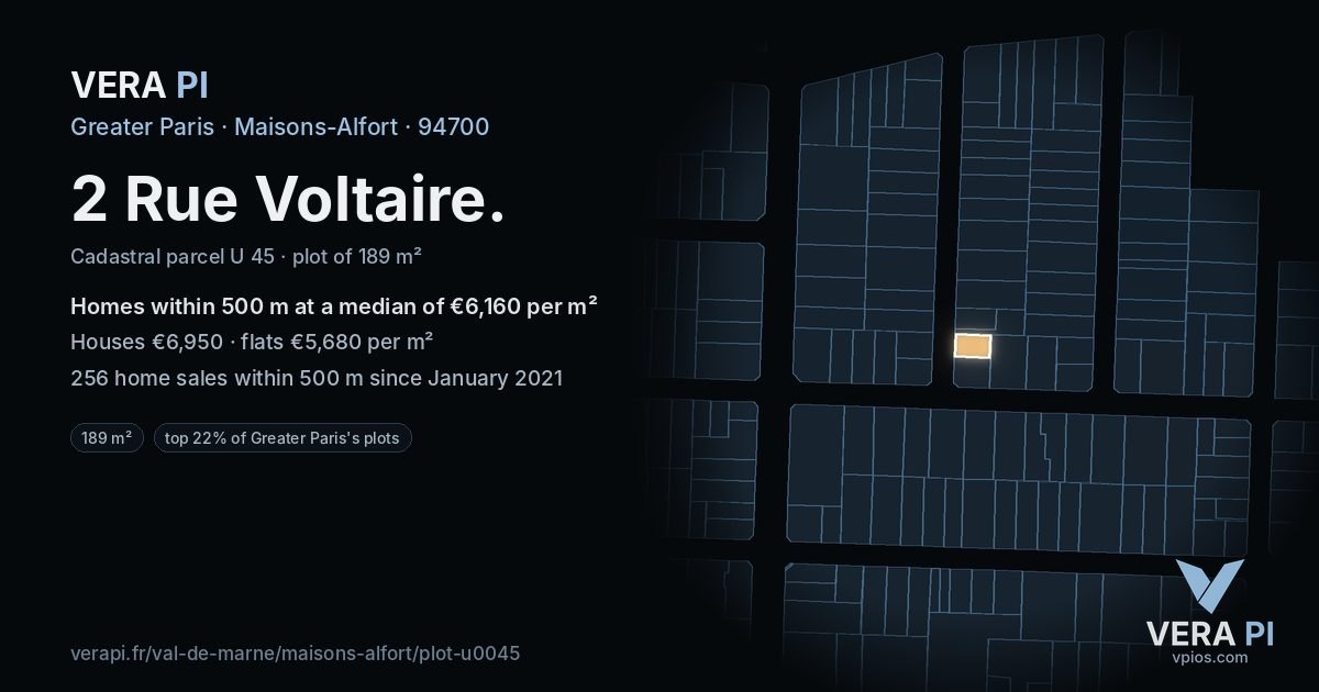 2 Rue Voltaire, Maisons-Alfort at night – the plot lit, the parcels around coloured by the prices near them