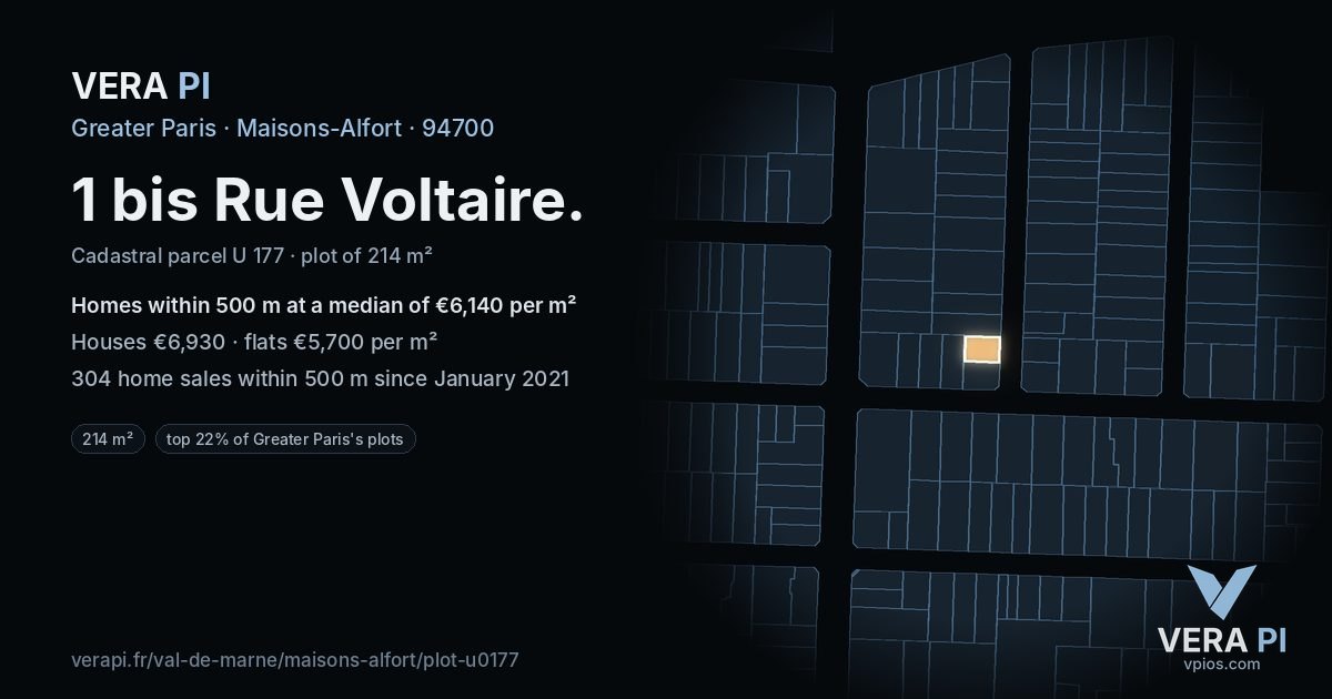 1 bis Rue Voltaire, Maisons-Alfort at night – the plot lit, the parcels around coloured by the prices near them