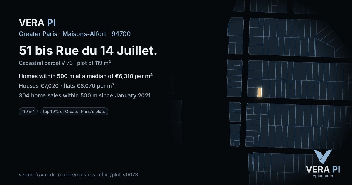 51 bis Rue du 14 Juillet, Maisons-Alfort at night – the plot lit, the parcels around coloured by the prices near them