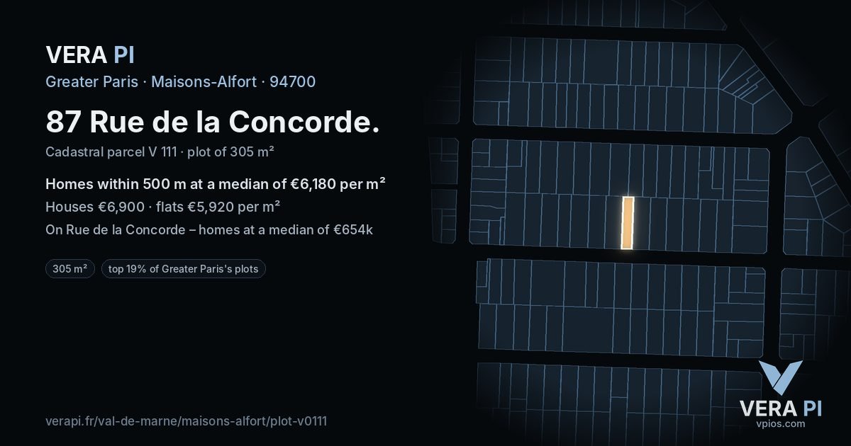 87 Rue de la Concorde, Maisons-Alfort at night – the plot lit, the parcels around coloured by the prices near them