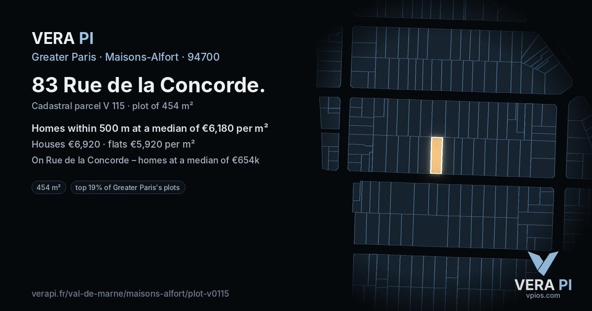 83 Rue de la Concorde, Maisons-Alfort at night – the plot lit, the parcels around coloured by the prices near them