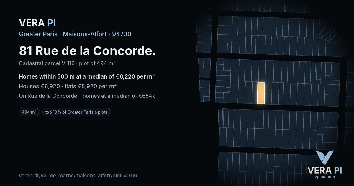 81 Rue de la Concorde, Maisons-Alfort at night – the plot lit, the parcels around coloured by the prices near them