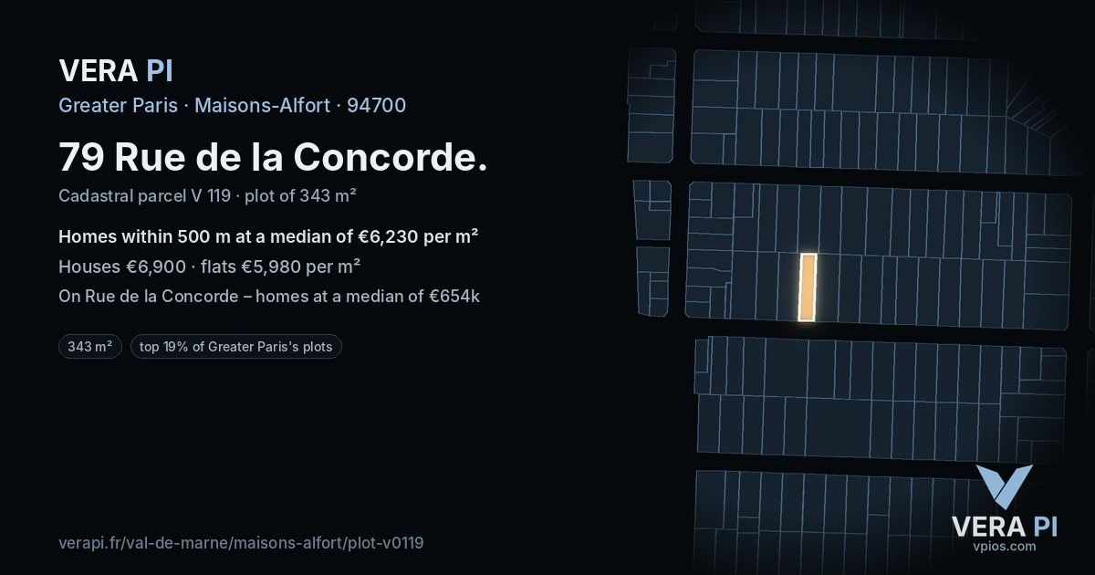 79 Rue de la Concorde, Maisons-Alfort at night – the plot lit, the parcels around coloured by the prices near them