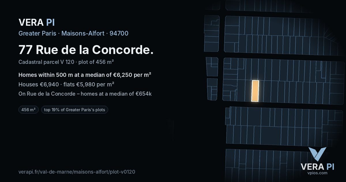 77 Rue de la Concorde, Maisons-Alfort at night – the plot lit, the parcels around coloured by the prices near them