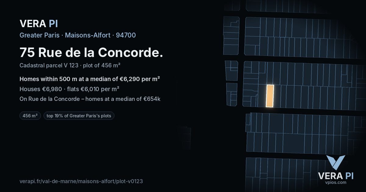 75 Rue de la Concorde, Maisons-Alfort at night – the plot lit, the parcels around coloured by the prices near them