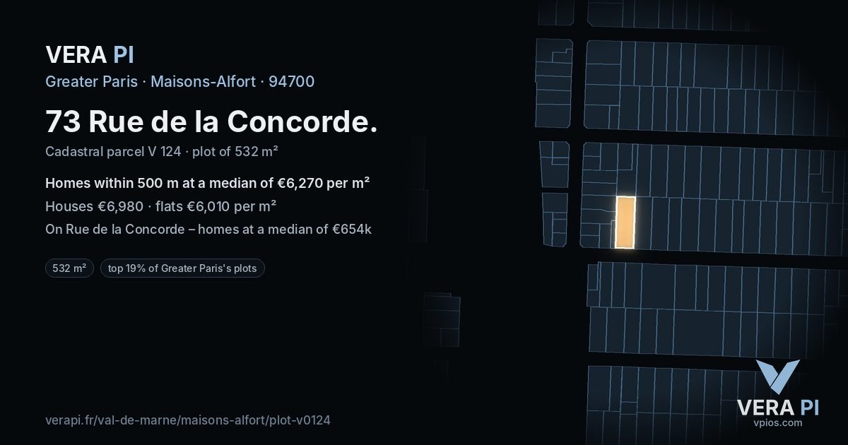 73 Rue de la Concorde, Maisons-Alfort at night – the plot lit, the parcels around coloured by the prices near them