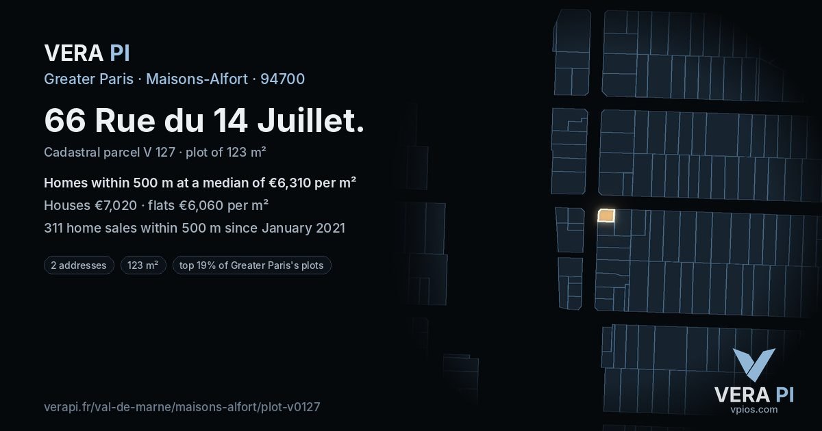 66 Rue du 14 Juillet, Maisons-Alfort at night – the plot lit, the parcels around coloured by the prices near them