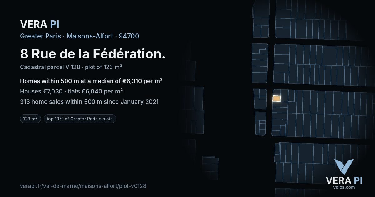 8 Rue de la Fédération, Maisons-Alfort at night – the plot lit, the parcels around coloured by the prices near them