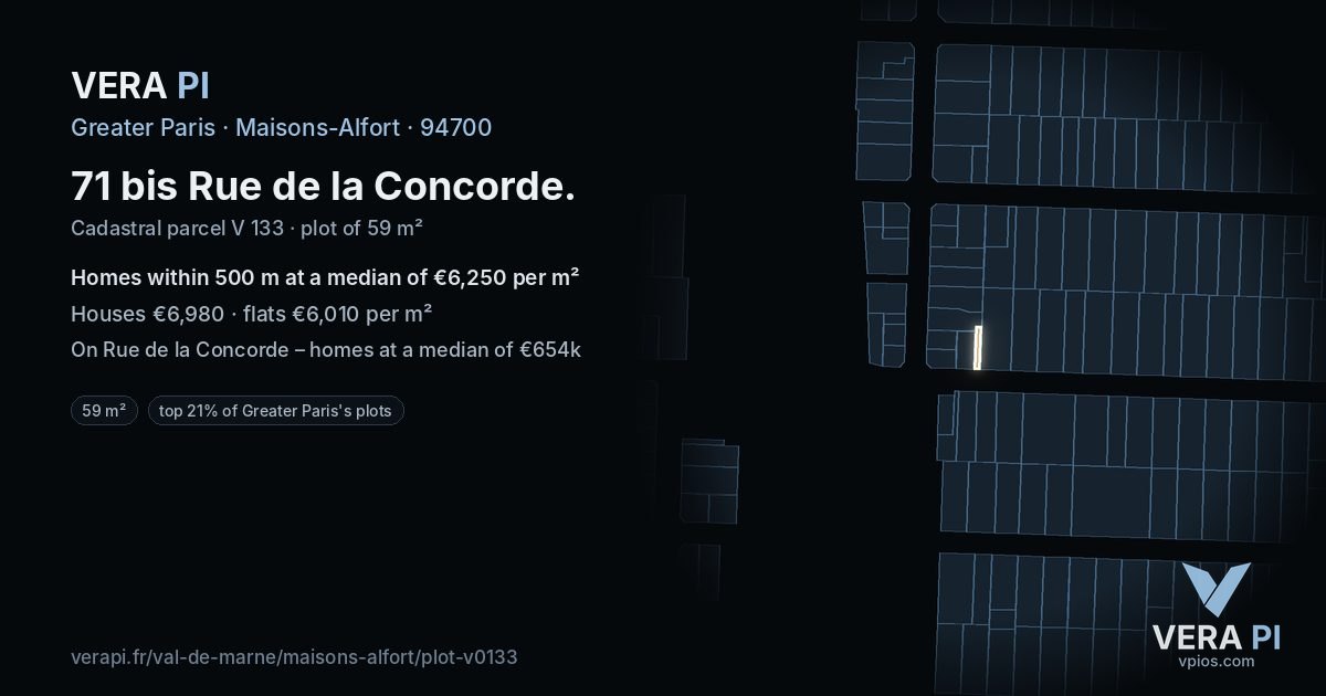 71 bis Rue de la Concorde, Maisons-Alfort at night – the plot lit, the parcels around coloured by the prices near them