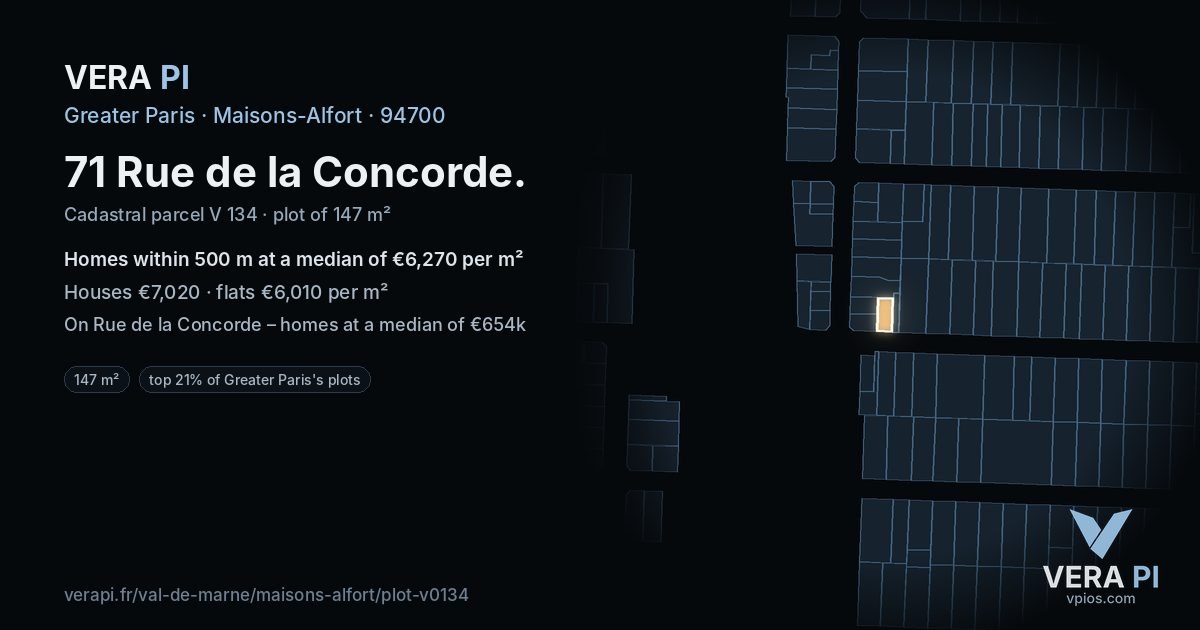 71 Rue de la Concorde, Maisons-Alfort at night – the plot lit, the parcels around coloured by the prices near them