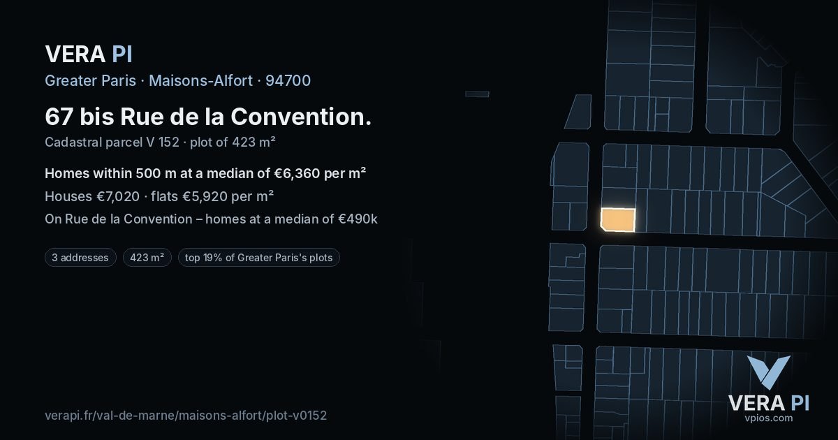 67 bis Rue de la Convention, Maisons-Alfort at night – the plot lit, the parcels around coloured by the prices near them