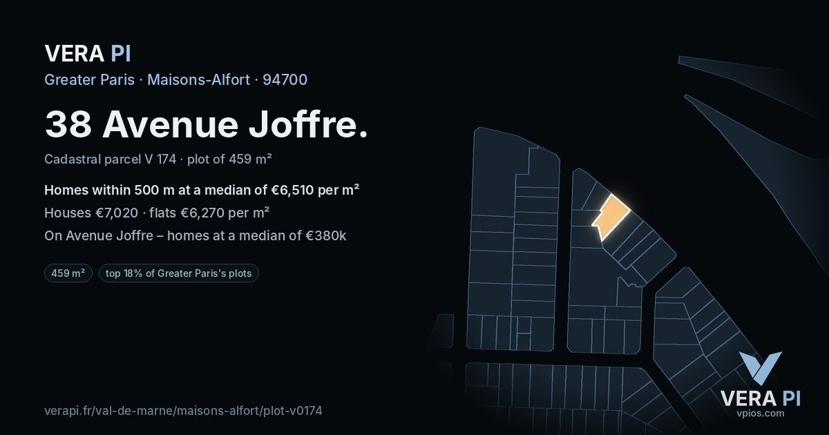 38 Avenue Joffre, Maisons-Alfort at night – the plot lit, the parcels around coloured by the prices near them