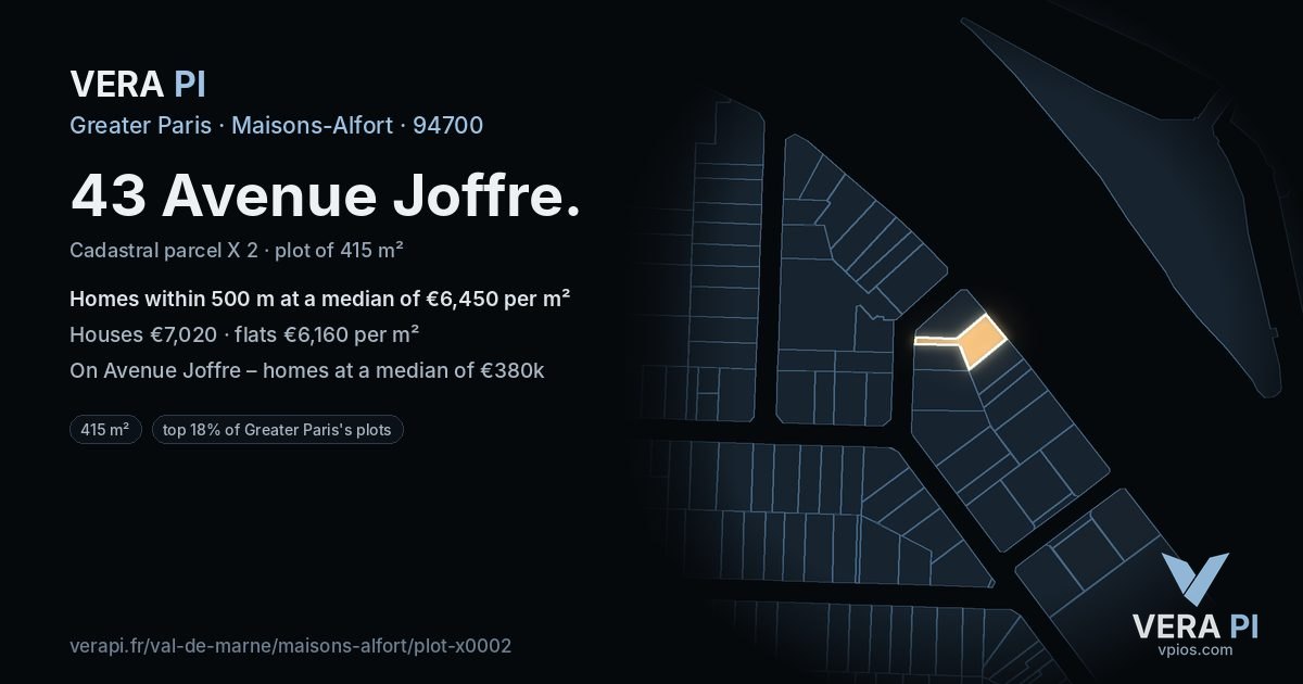 43 Avenue Joffre, Maisons-Alfort at night – the plot lit, the parcels around coloured by the prices near them