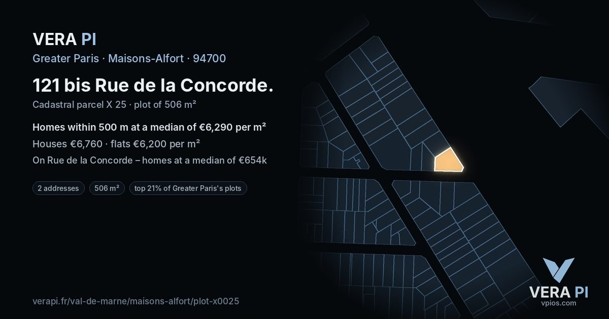 121 bis Rue de la Concorde, Maisons-Alfort at night – the plot lit, the parcels around coloured by the prices near them