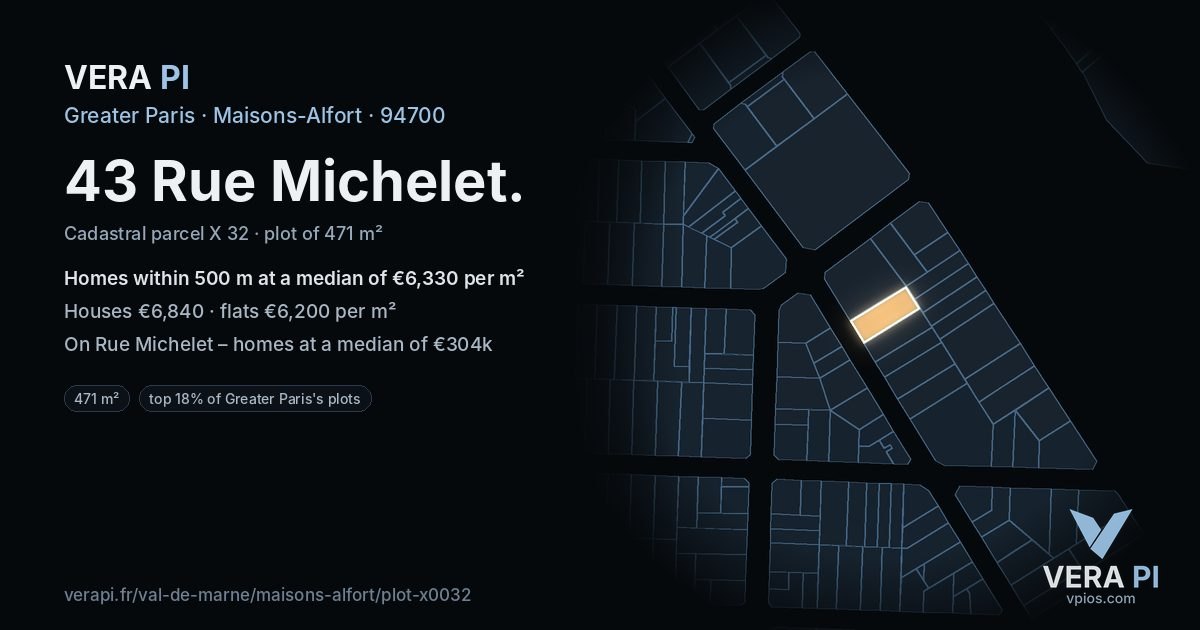 43 Rue Michelet, Maisons-Alfort at night – the plot lit, the parcels around coloured by the prices near them