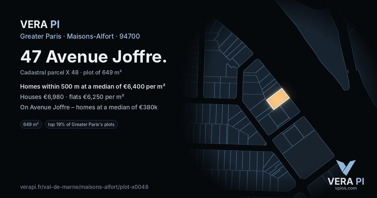 47 Avenue Joffre, Maisons-Alfort at night – the plot lit, the parcels around coloured by the prices near them
