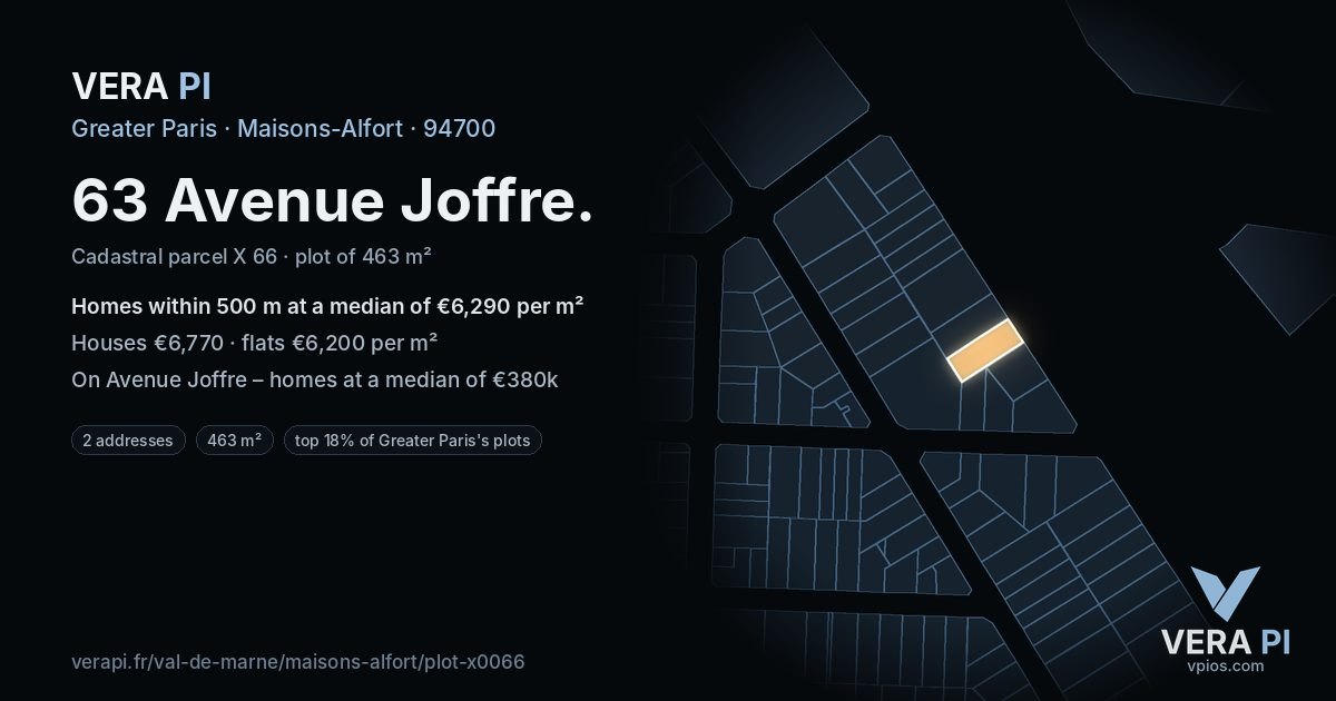 63 Avenue Joffre, Maisons-Alfort at night – the plot lit, the parcels around coloured by the prices near them