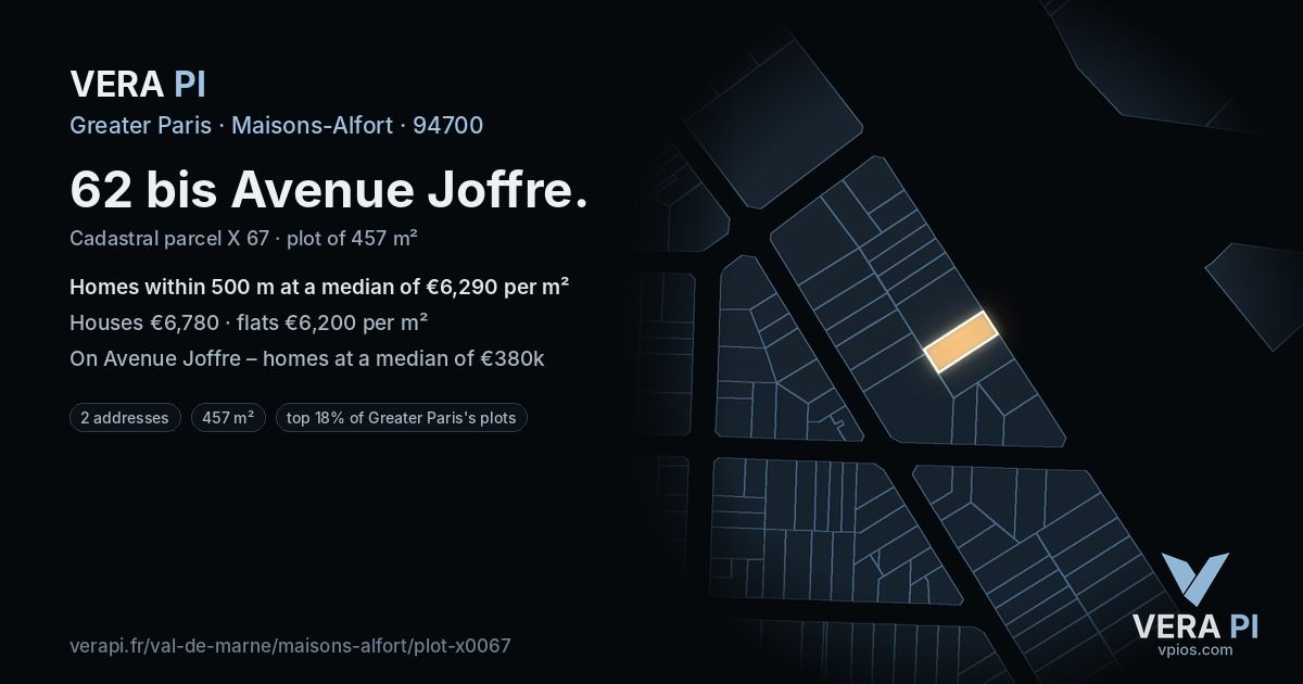 62 bis Avenue Joffre, Maisons-Alfort at night – the plot lit, the parcels around coloured by the prices near them