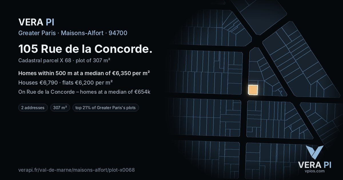 105 Rue de la Concorde, Maisons-Alfort at night – the plot lit, the parcels around coloured by the prices near them