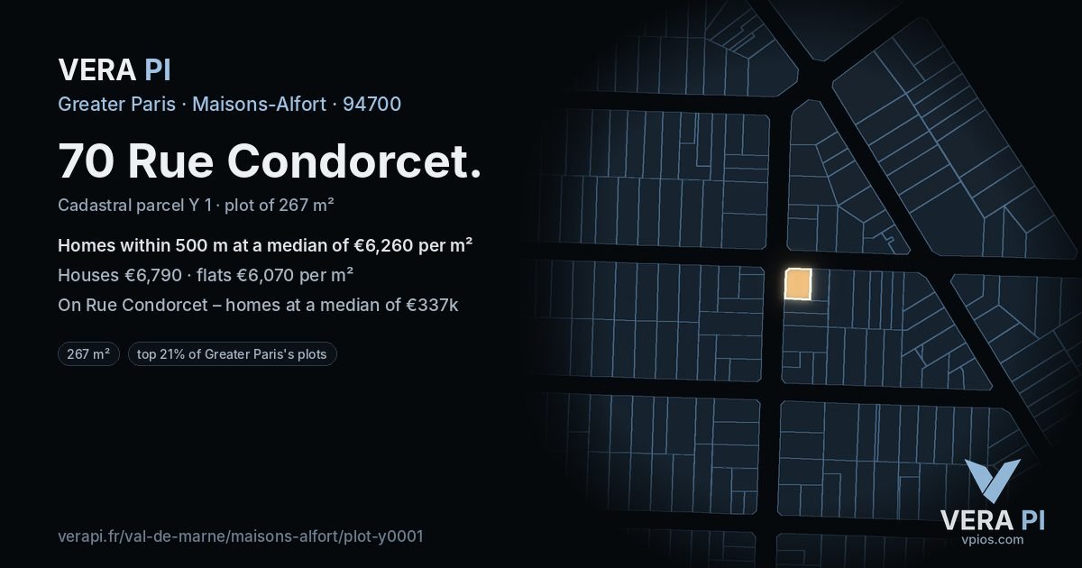 70 Rue Condorcet, Maisons-Alfort at night – the plot lit, the parcels around coloured by the prices near them