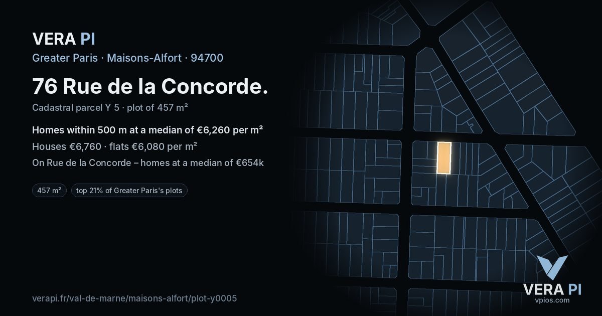 76 Rue de la Concorde, Maisons-Alfort at night – the plot lit, the parcels around coloured by the prices near them