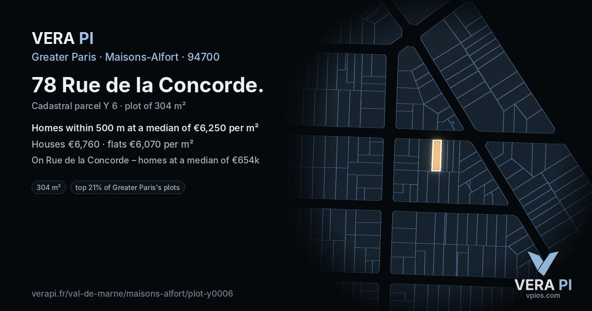 78 Rue de la Concorde, Maisons-Alfort at night – the plot lit, the parcels around coloured by the prices near them