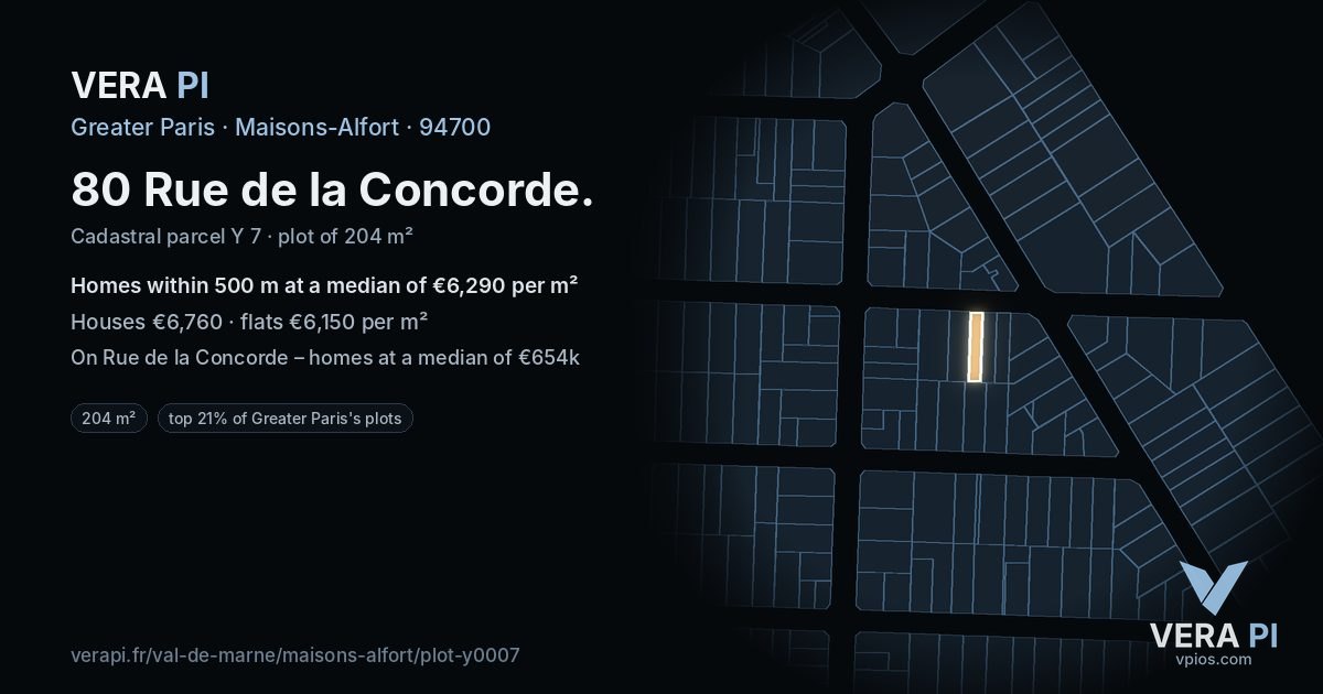 80 Rue de la Concorde, Maisons-Alfort at night – the plot lit, the parcels around coloured by the prices near them