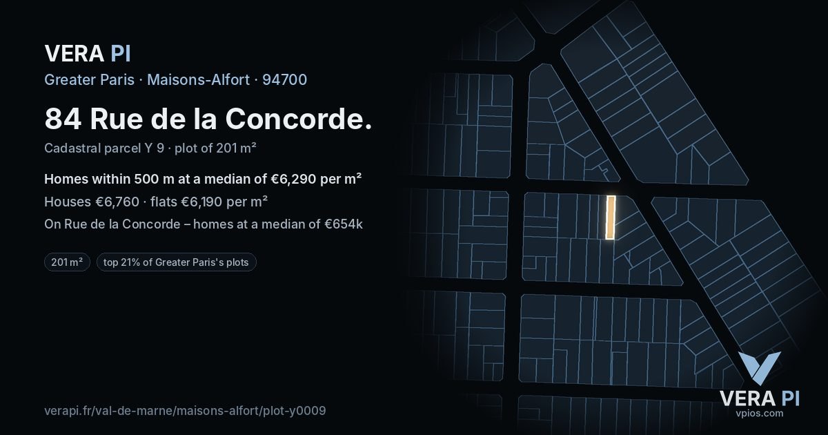 84 Rue de la Concorde, Maisons-Alfort at night – the plot lit, the parcels around coloured by the prices near them