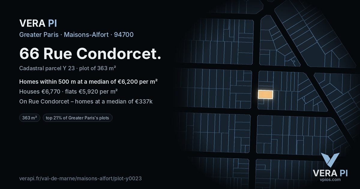 66 Rue Condorcet, Maisons-Alfort at night – the plot lit, the parcels around coloured by the prices near them