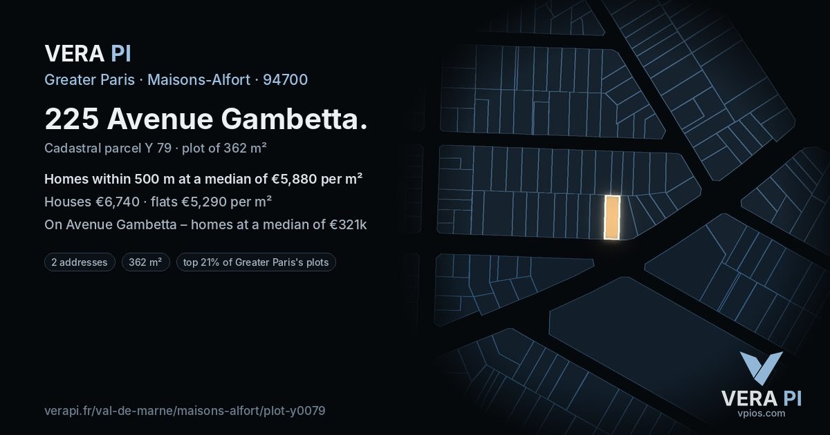 225 Avenue Gambetta, Maisons-Alfort at night – the plot lit, the parcels around coloured by the prices near them