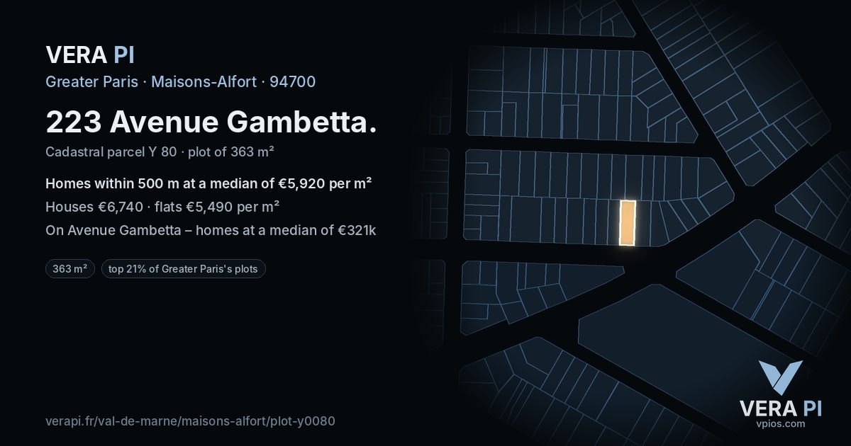 223 Avenue Gambetta, Maisons-Alfort at night – the plot lit, the parcels around coloured by the prices near them