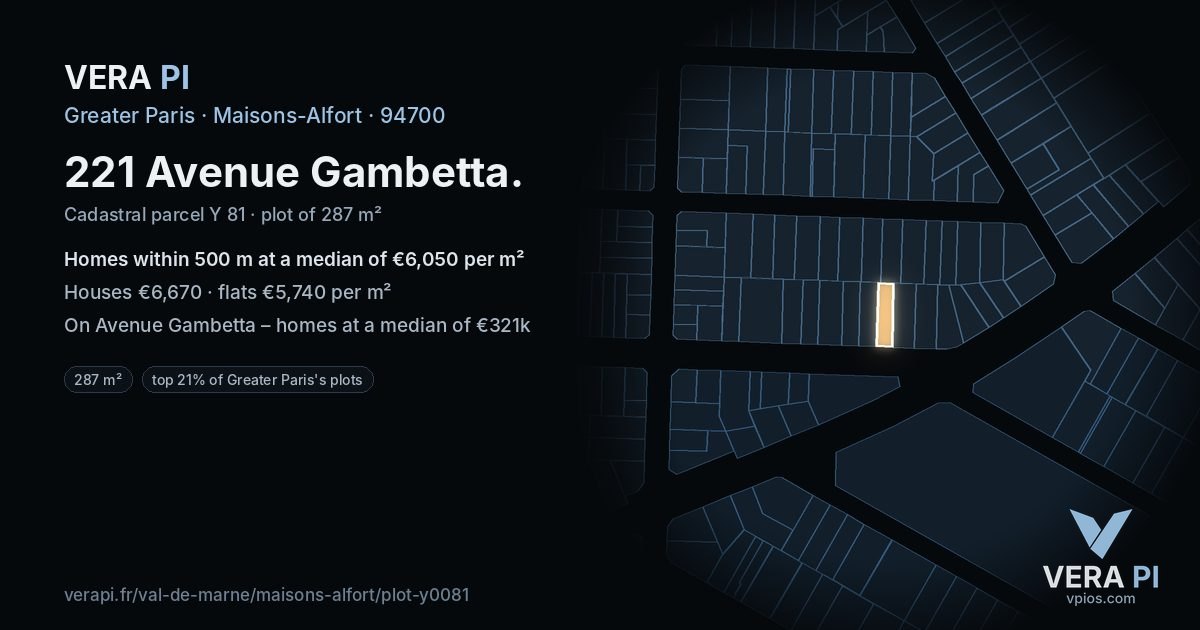 221 Avenue Gambetta, Maisons-Alfort at night – the plot lit, the parcels around coloured by the prices near them
