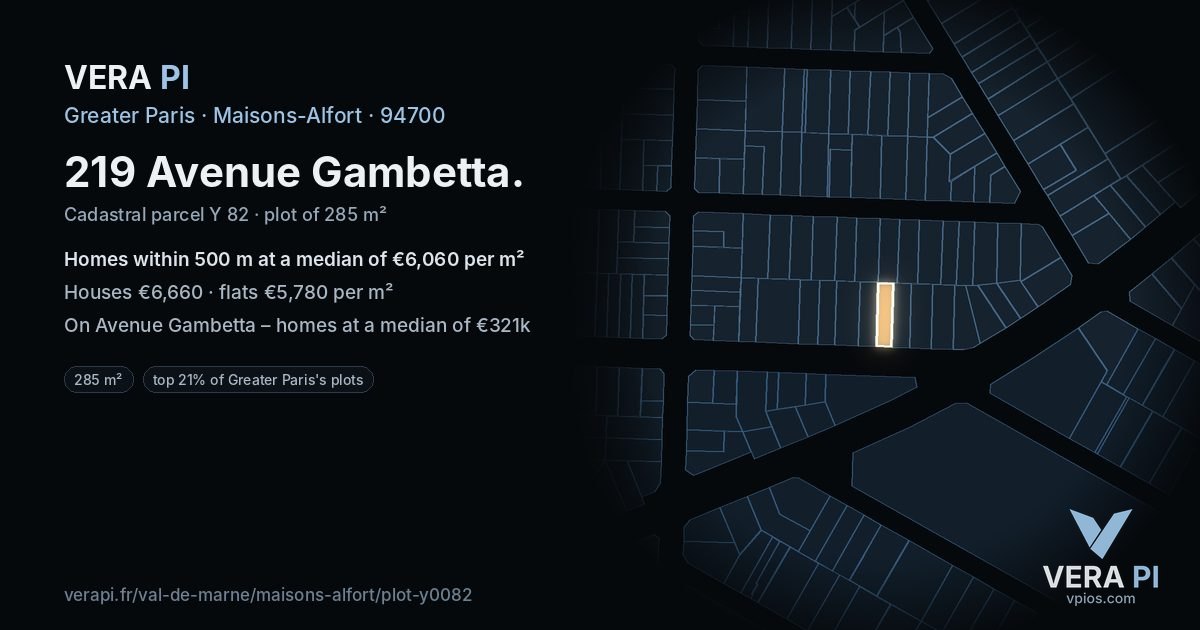 219 Avenue Gambetta, Maisons-Alfort at night – the plot lit, the parcels around coloured by the prices near them