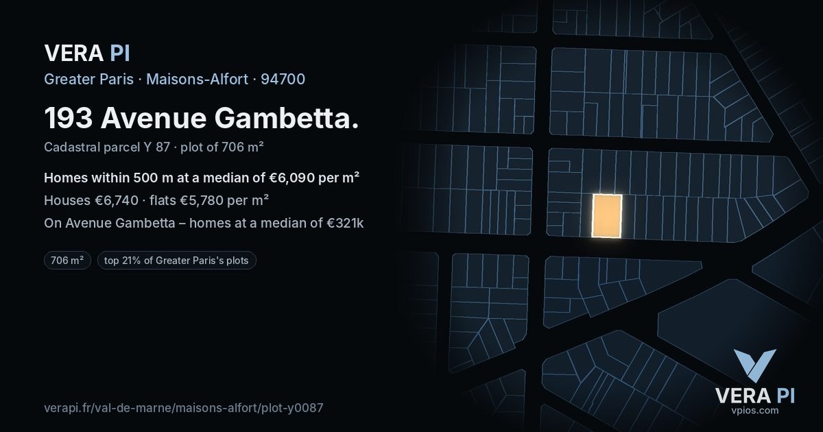 193 Avenue Gambetta, Maisons-Alfort at night – the plot lit, the parcels around coloured by the prices near them