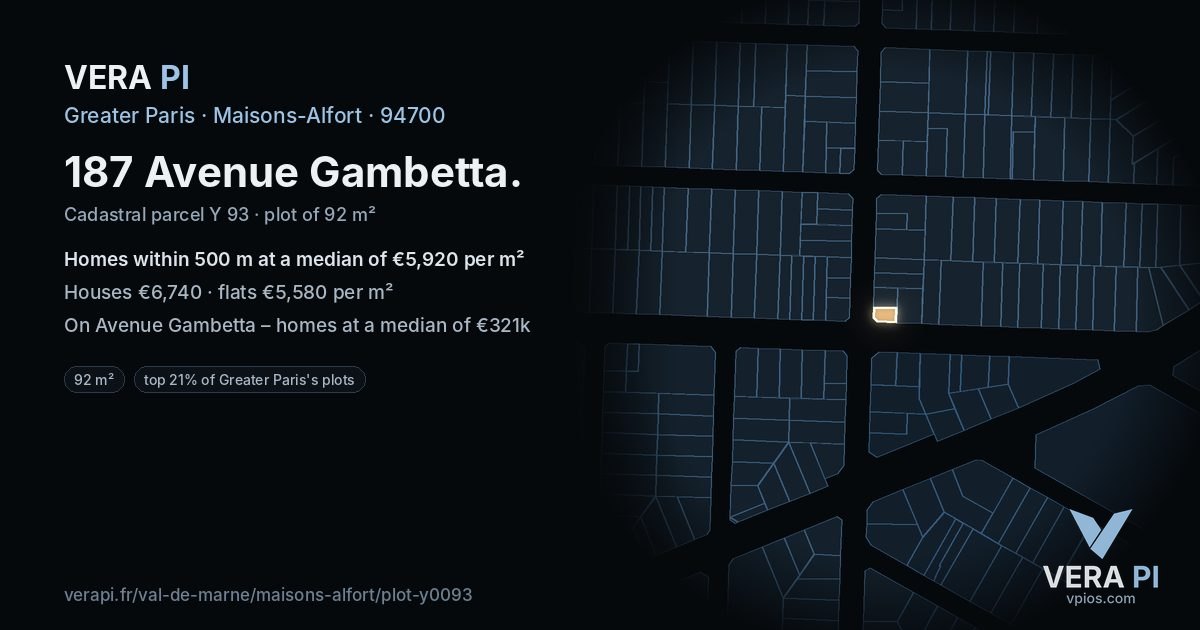 187 Avenue Gambetta, Maisons-Alfort at night – the plot lit, the parcels around coloured by the prices near them