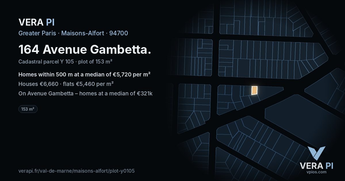 164 Avenue Gambetta, Maisons-Alfort at night – the plot lit, the parcels around coloured by the prices near them