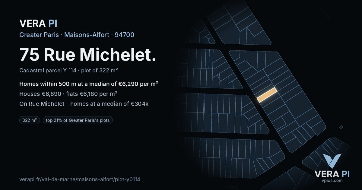 75 Rue Michelet, Maisons-Alfort at night – the plot lit, the parcels around coloured by the prices near them